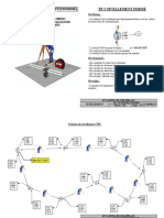 TP 2 Nivellement Ferme