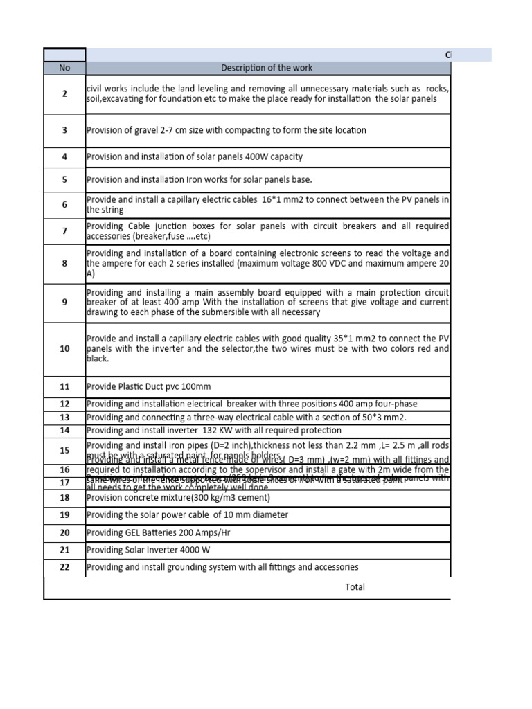Solar Panel Installation and Civil Works | PDF | Solar Panel ...