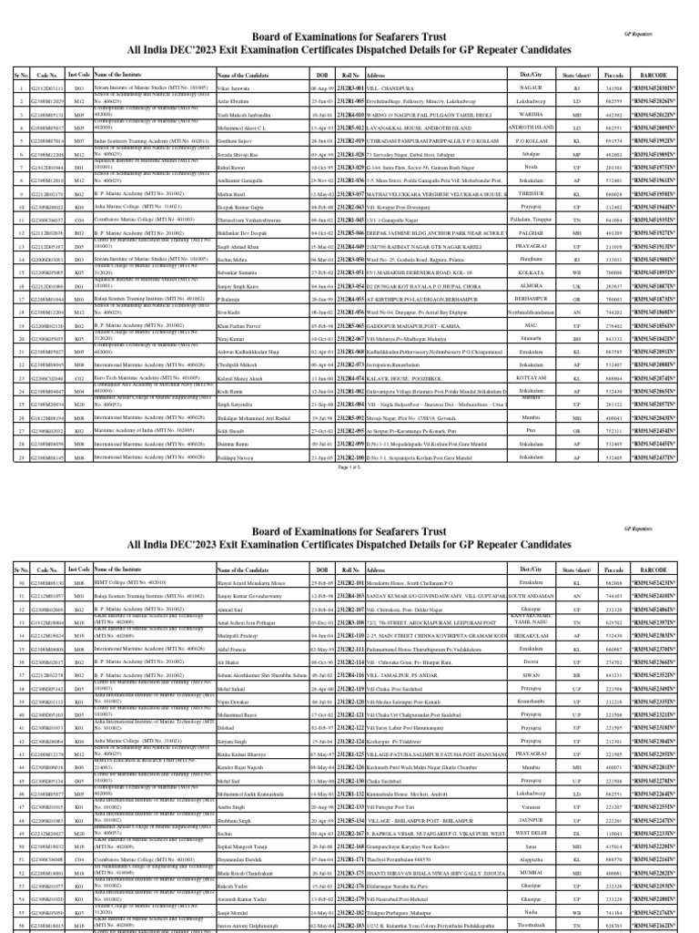 2023 12 All GP Repeater Certificate Final Download Free PDF Oceans