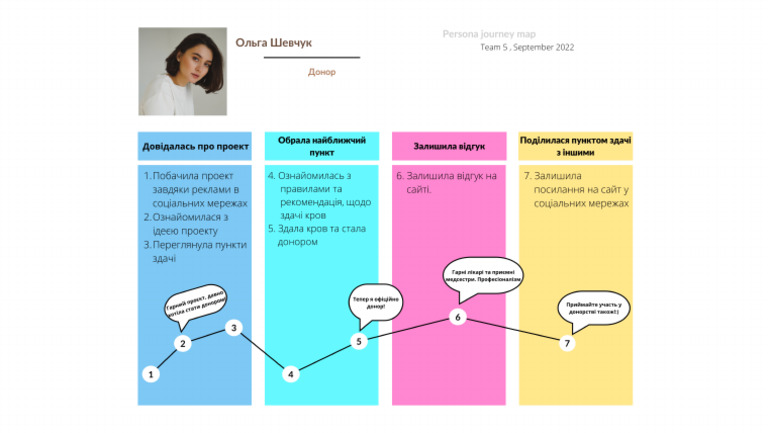 Effortless Self Improvement Your P3R Persona Calculator Journey Starts Now - ilm5mzi