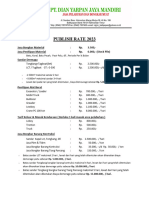 Publish Rate 2023 - Tiwi