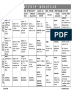 01 Repartition Mensuelle - Oct