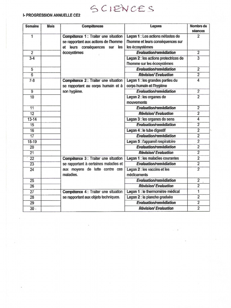 science-ce2-pdf