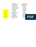 Data Survey Visit Report