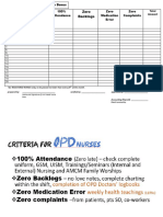2024 Performance Monitoring Incentive Form