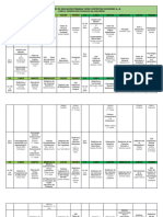 PRIMARIA TURNO VESPERTINO DIVISIONES A y B HORARIOS DE CURSADA 2023