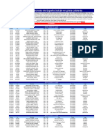 Inscritos PC Sub16 Ourense