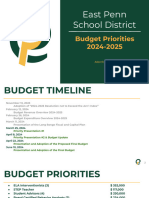 Budget Priorities 