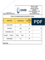 Stocks Et Autonomies Detailles 25 Mars 24