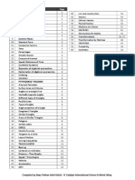 Maths Formula Sheet