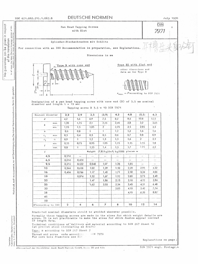 DIN7971 | PDF