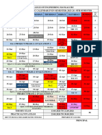 Dept 2023 24 (Even) 8th Sem