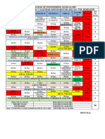 Dept 7th Academic Calendar 2023-24 Odd Sem