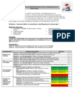 Activité 1 Stress Aigu