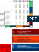 Tableau Combat Croisé JDR