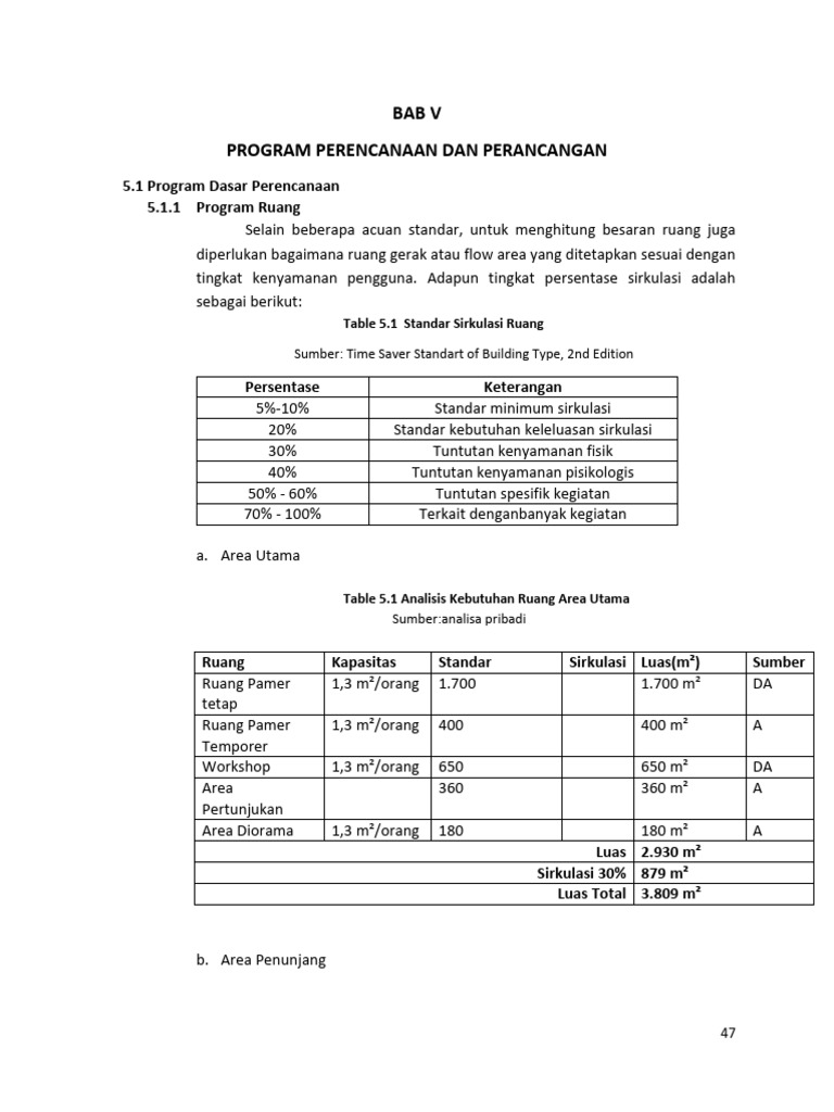 Bab V | PDF
