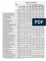 Tabela Hidromecanica - Peças - Abr-2022 Pag1