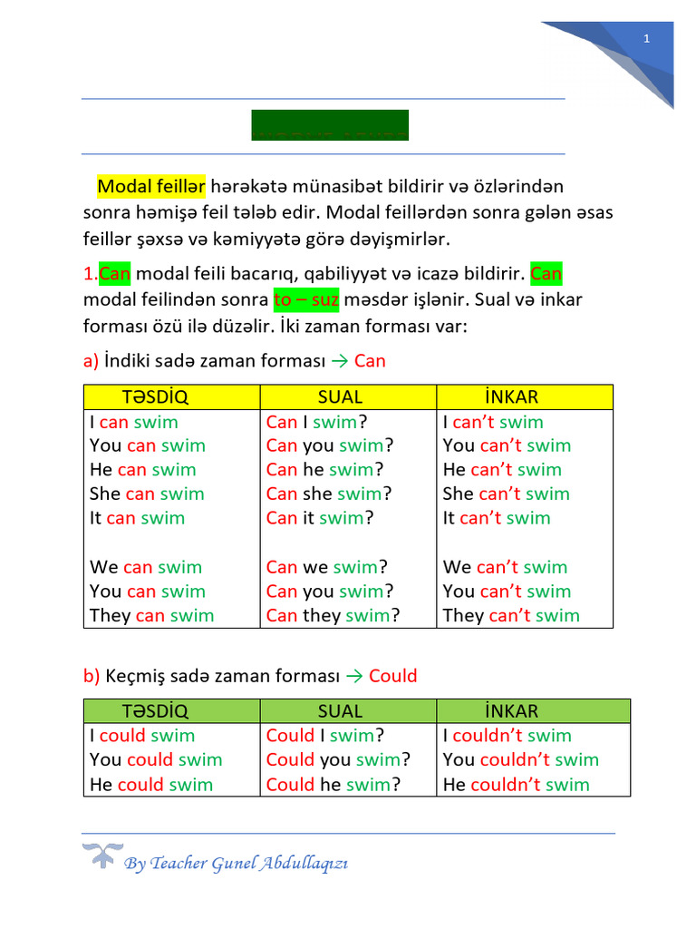 Modal Verbs Pdf Linguistics Morphology