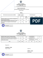 Department of Education: Bread and Pastry Production (2 Quarter) SY 2023-2024