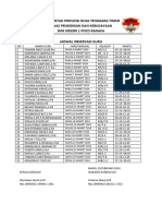 Jadwal Observasi Guru