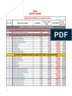 Lista Pret Felise - 1 Martie 2021