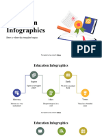 Education Infographics by Slidesgo