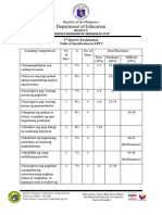 Q3 Tos TQ Epp5