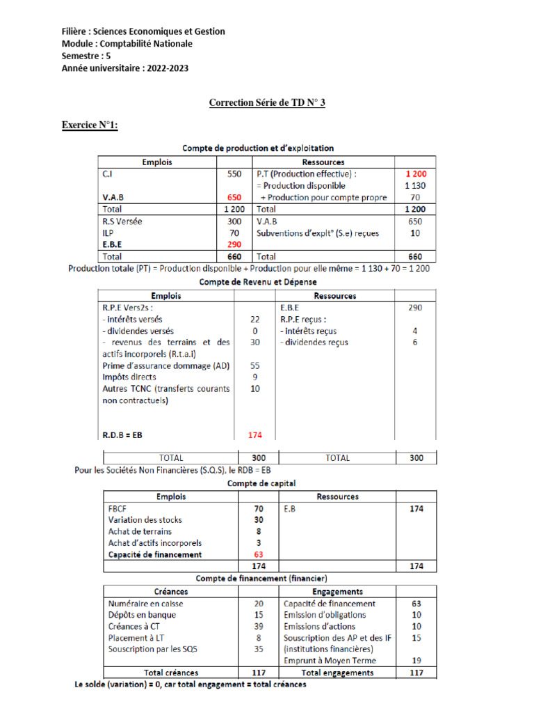 Correction Série De Td N3 Cn Pdf