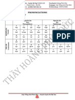 Key Chuyên Đề 1 (Phát Âm)