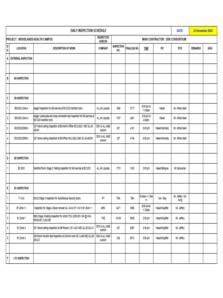 22 Nov 2023 Inspection Schedule | PDF | Intensive Care Medicine