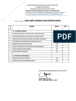 Daftar Nama Hadrah Dan Saritilawah