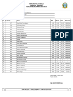 Rekapitulasi Nilai Sumatif Dan Pat TAHUN PELAJARAN 2023/2024