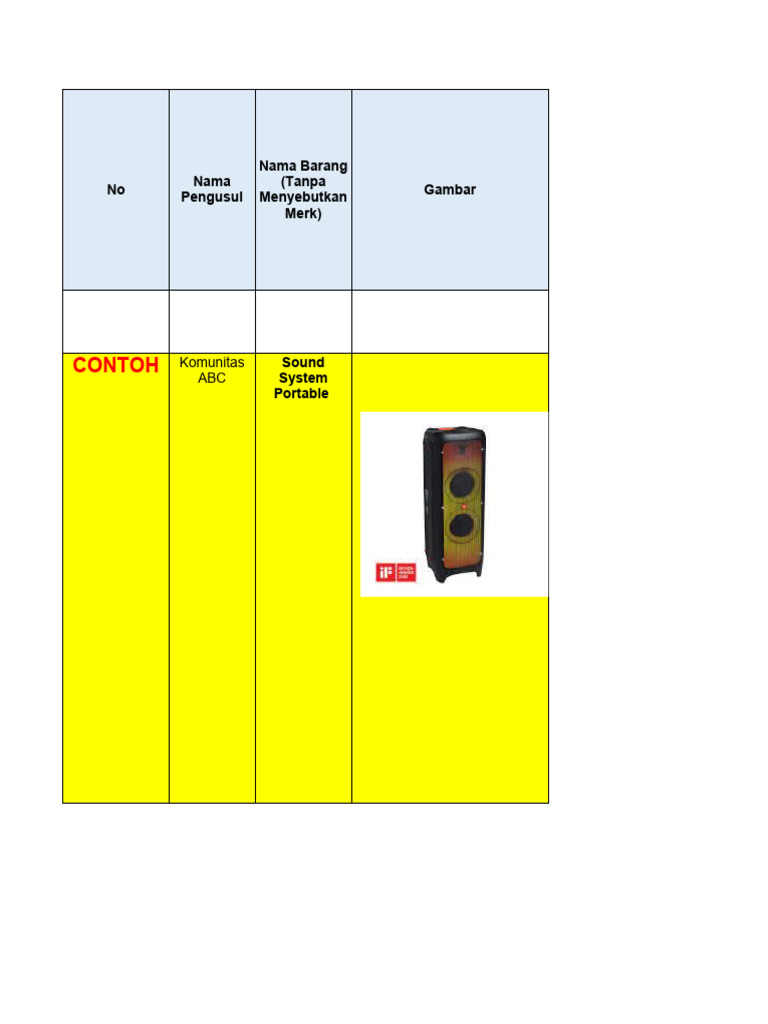 Contoh RAB Sound System Portable | PDF