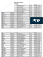 20240313-Daftar Calon Peserta UKKJ JF Guru Yang Bersedia Namun Belum Selesai Unggah Berkas