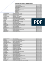 Jadwal Interview FGDP CSR Officer PT Pamapersada Nusantara