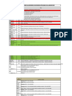 Repertoire Des Normes Algeriennes de Meunerie Applicables Au Laboratoire