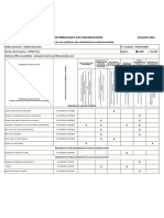 Bts Services Informatiques Aux Organisations SESSION 2024 Tableau de Synthèse Des Réalisations Professionnelles