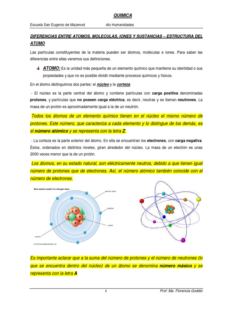 Atomos Moleculas Iones Y Sustancias Pdf átomos Química
