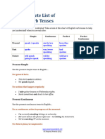 List of English Verb Tenses