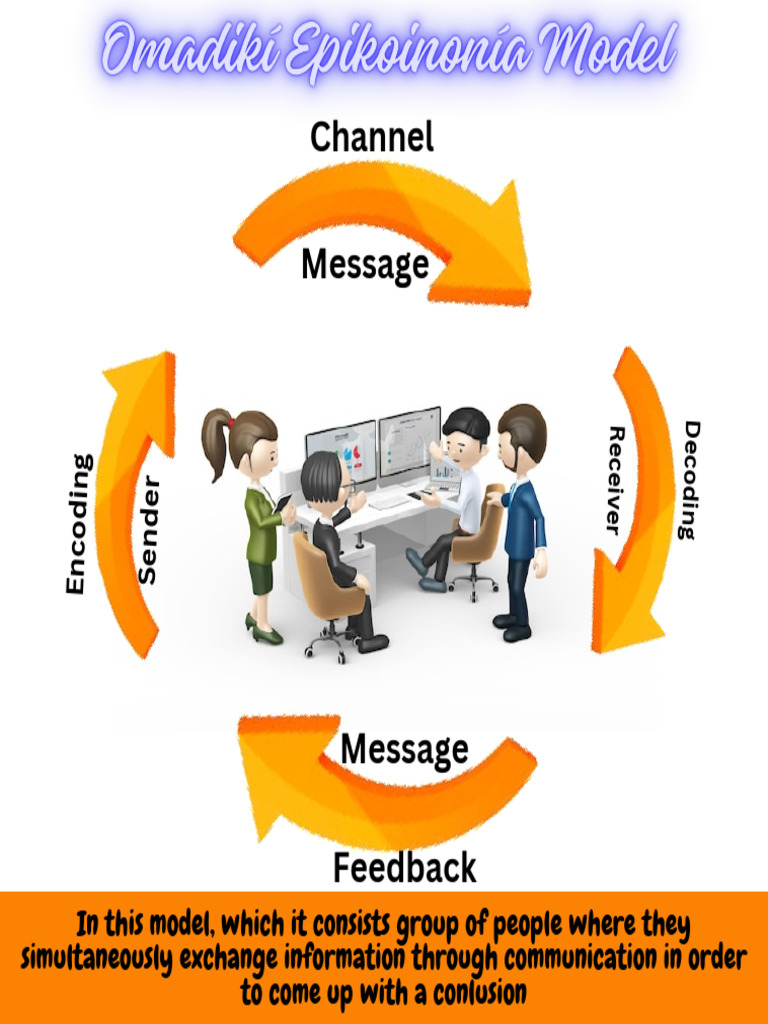 Communication Model Overview | PDF