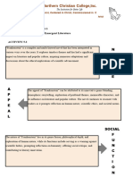 CPEL Activity Carreon