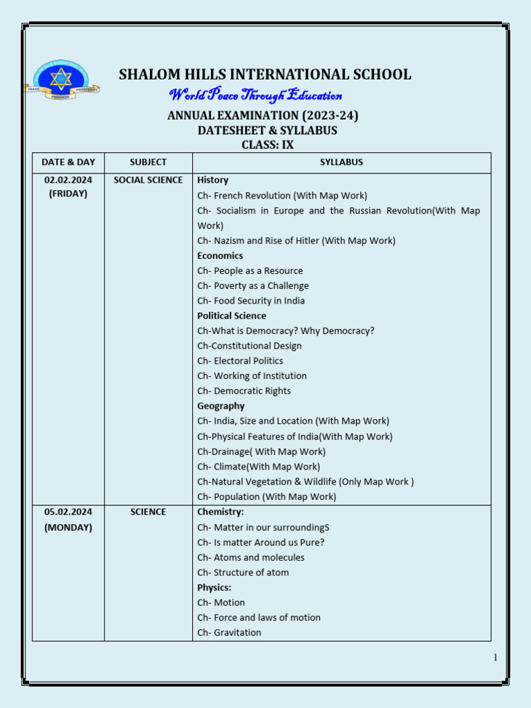 Class IX Annual Exam Datesheet & Syllabus | PDF | Science | Geometry