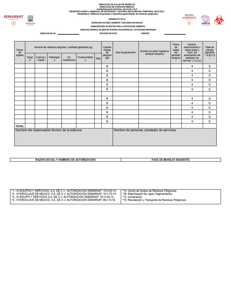 Formato de Bitacora Completa 2022 Rpbi | PDF | Residuos | Entorno natural