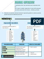 Bio CH3 F5 Studywithadmin