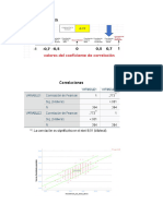 Anexo D Procedimiento de Correlacion de Pearson