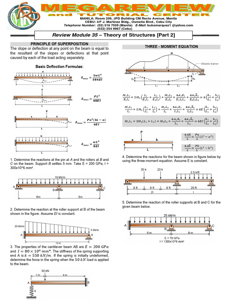 Theory of Structures Review Module 35 | PDF | Beam (Structure ...