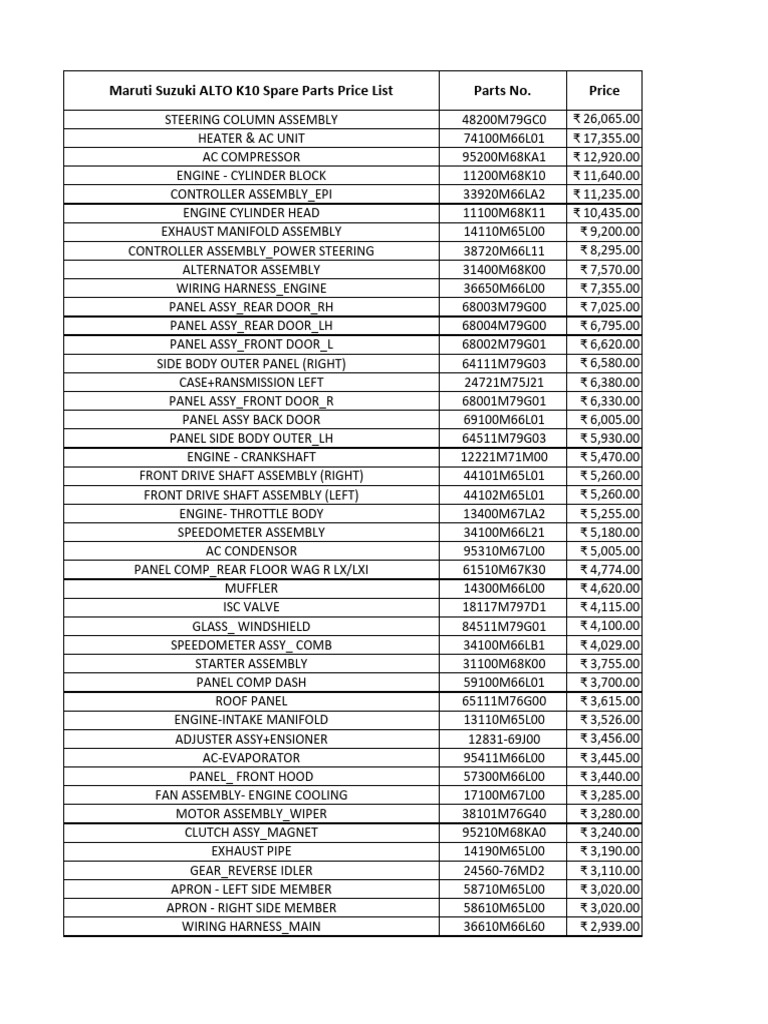 best-maruti-alto-k10-spare-parts-price-list-pdf-brake-automotive