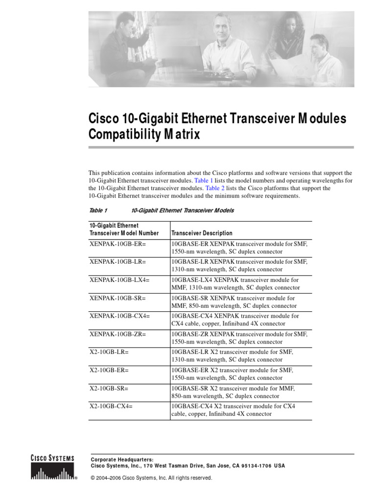 CISCOCisco 10Gigabit Transceiver Modules Compatibility