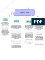 Mapa Conceptual - S14