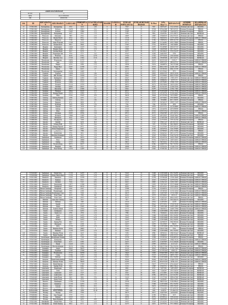 Pemograman Komputer Pdf